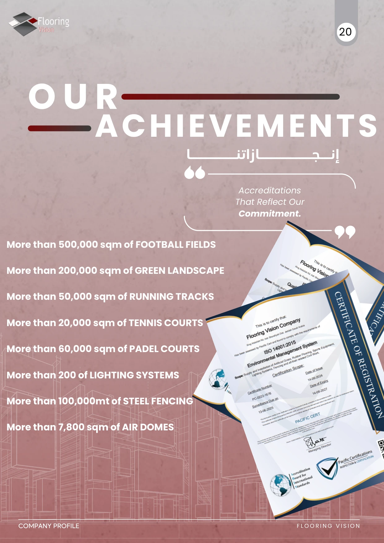 مراحل التركيب والتنفيذ